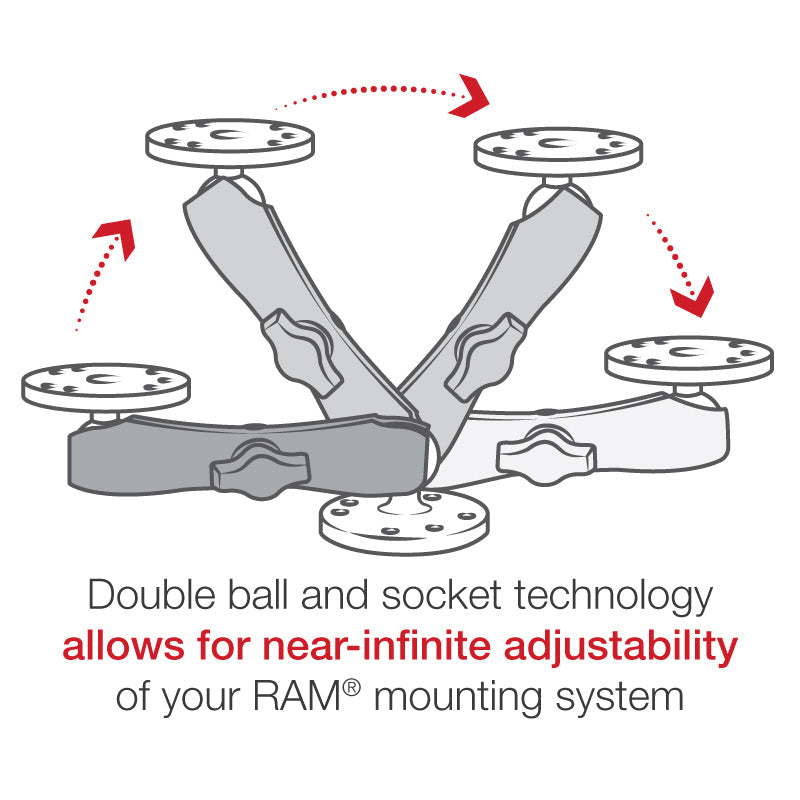 RAM Mounts B-size double ball mount with two round AMPS plates, long arm (RAM-B-101U-C) – additional view