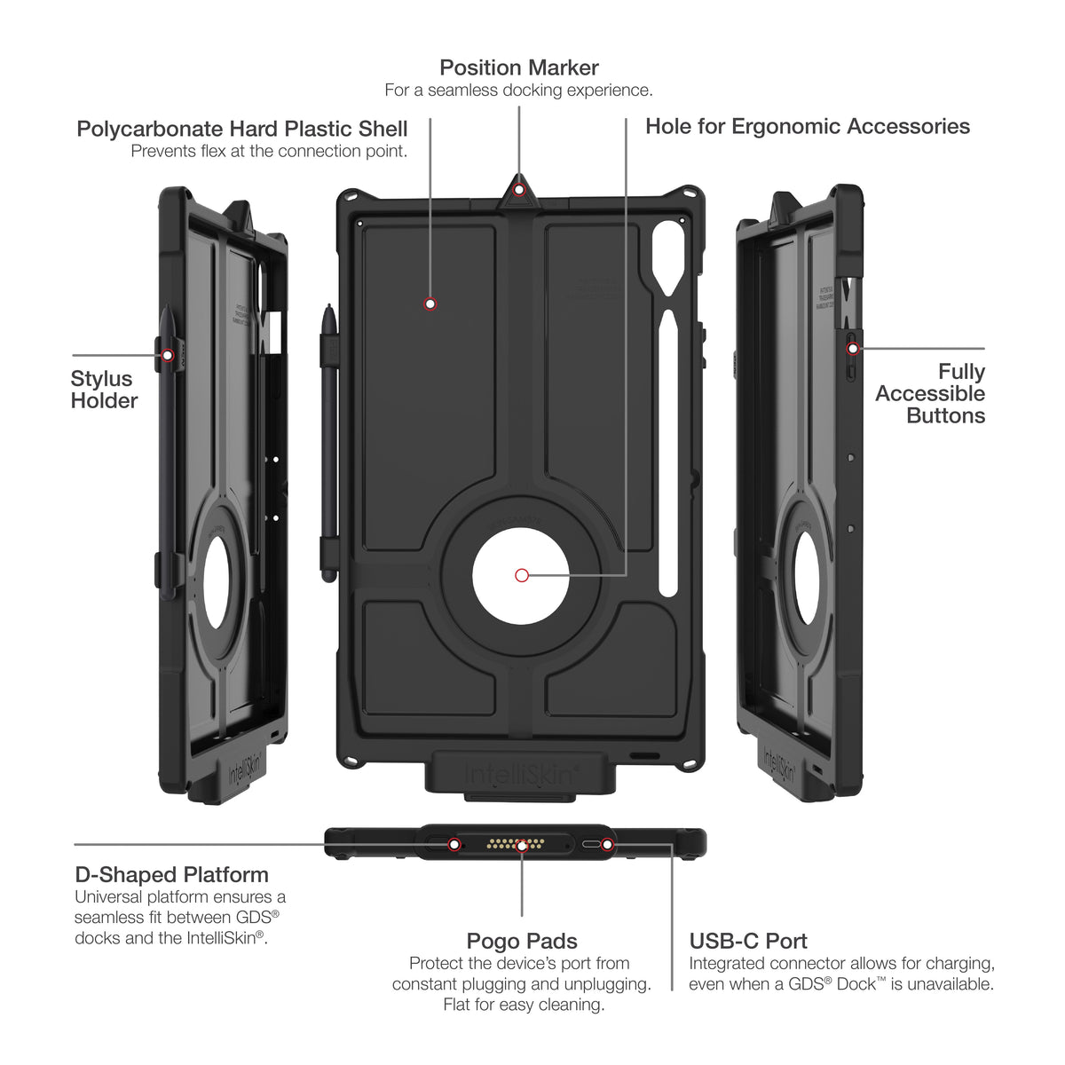 RAM Mounts IntelliSkin Next Gen protective sleeve for Samsung Galaxy Tab S10+, S9+ and S9 FE+ – detail photo