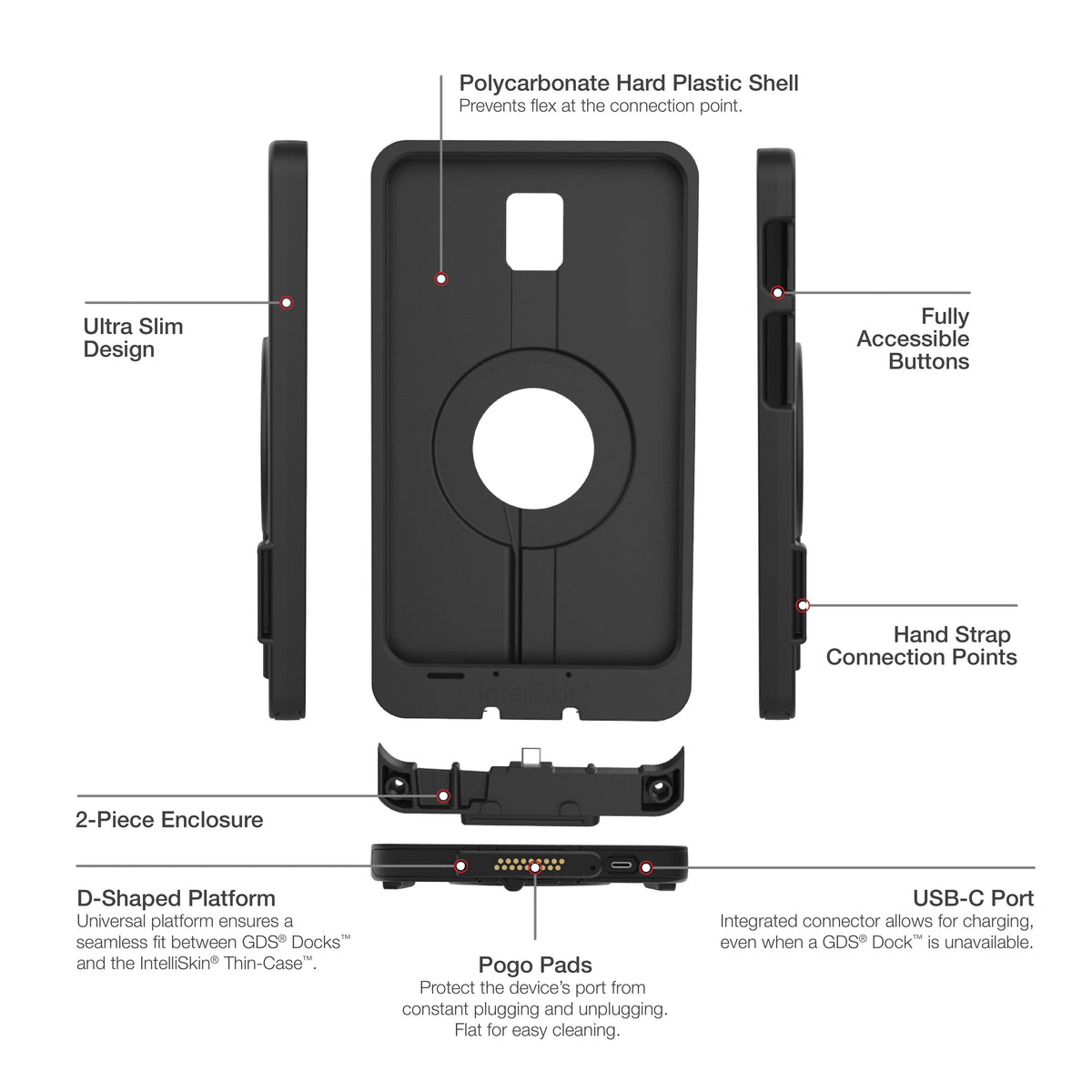 RAM Mounts IntelliSkin Thin-Case with bottom pogo pads for Samsung Tab Active5 and 3 – additional product photo