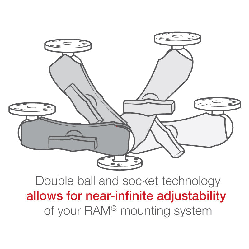 RAM Mounts composite C-size double ball mount with two round plates – alternative view